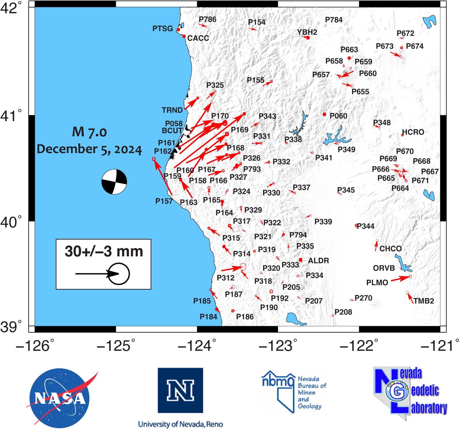 M7.0 Offshore Near Ferndale, CA